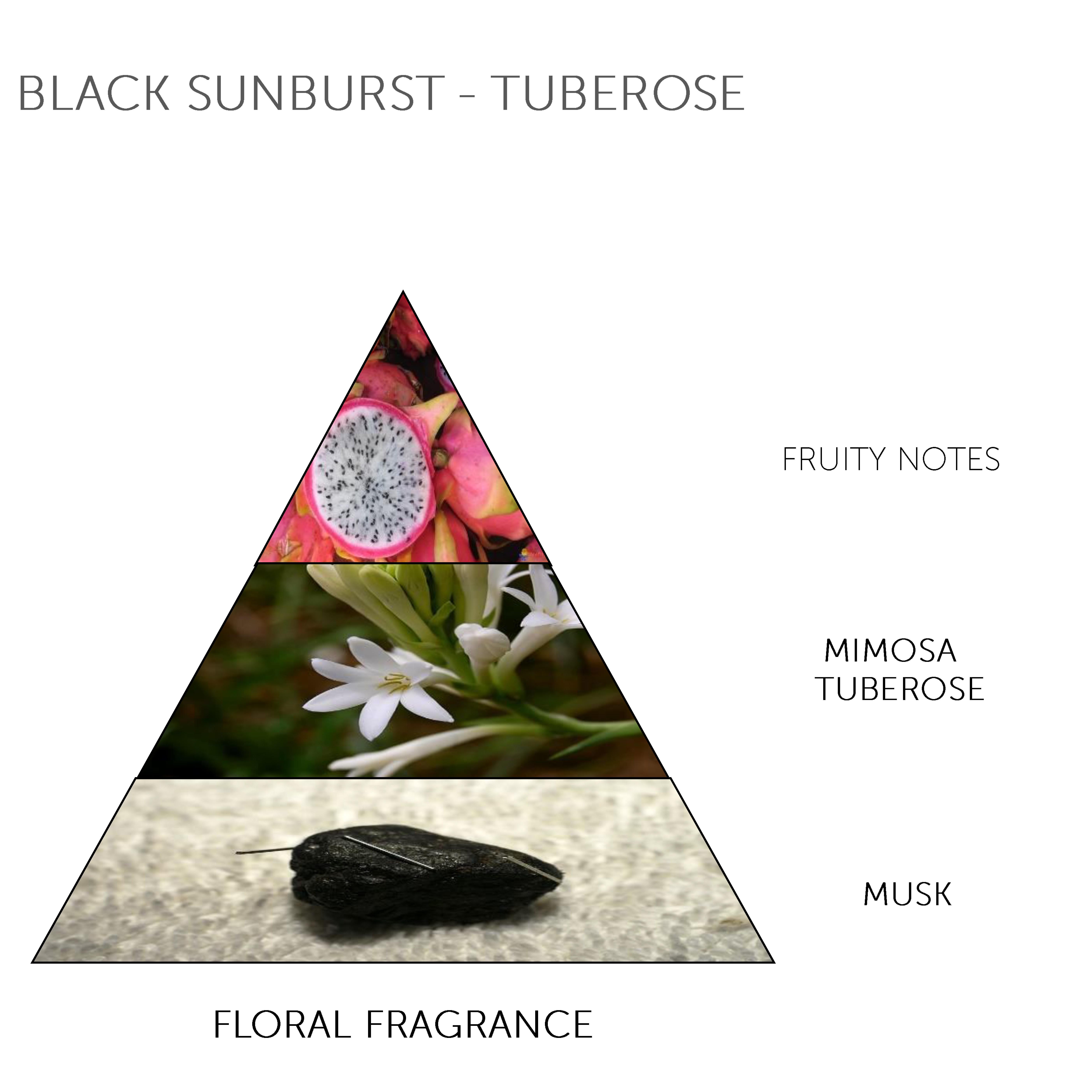 Claus Porto Soap Bar Black Sunburst Tuberose 150g - 4.1 - CP-C002W