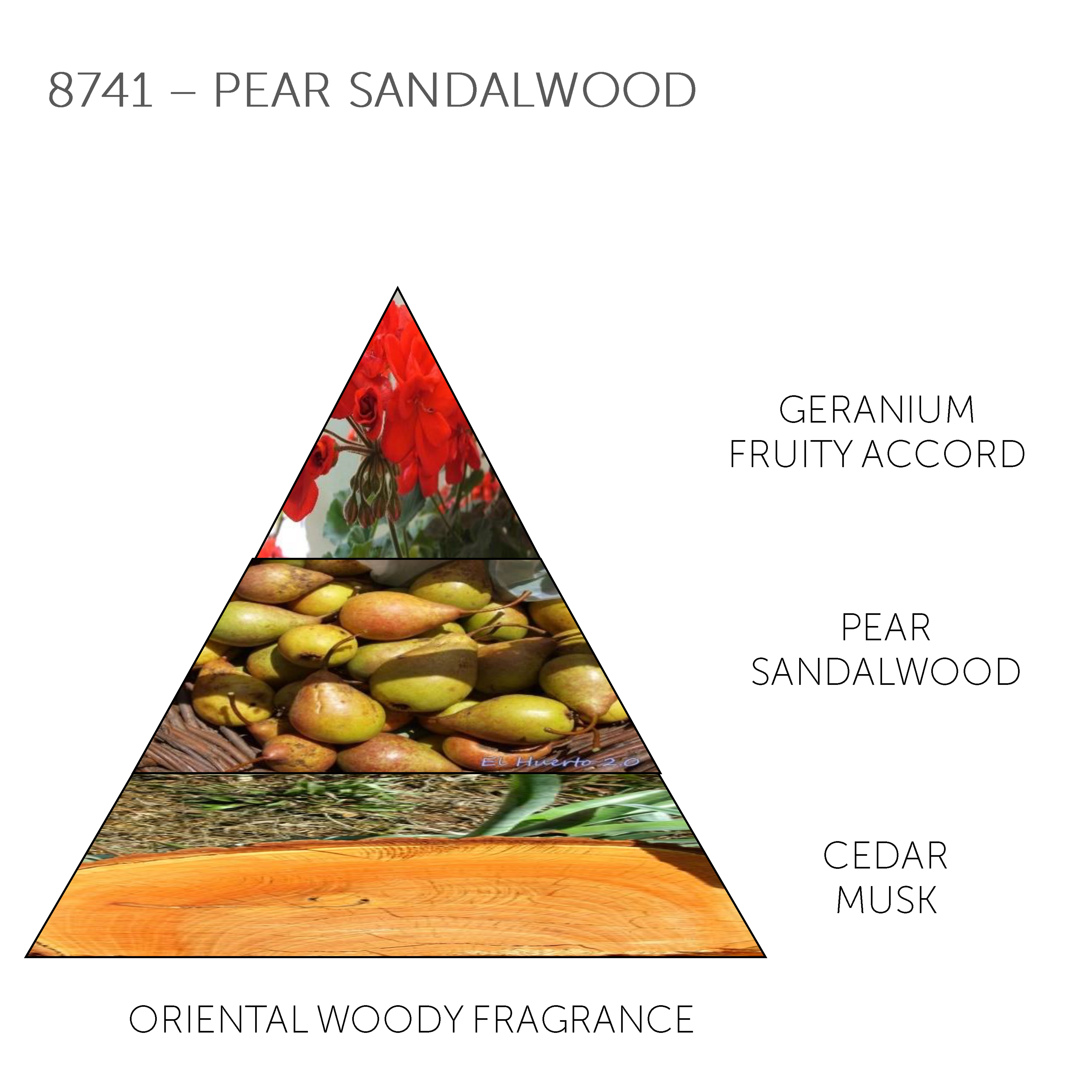 Claus Porto Soap Bar 8741 Pear Sandalwood 150g - 4.1 - CP-C009W