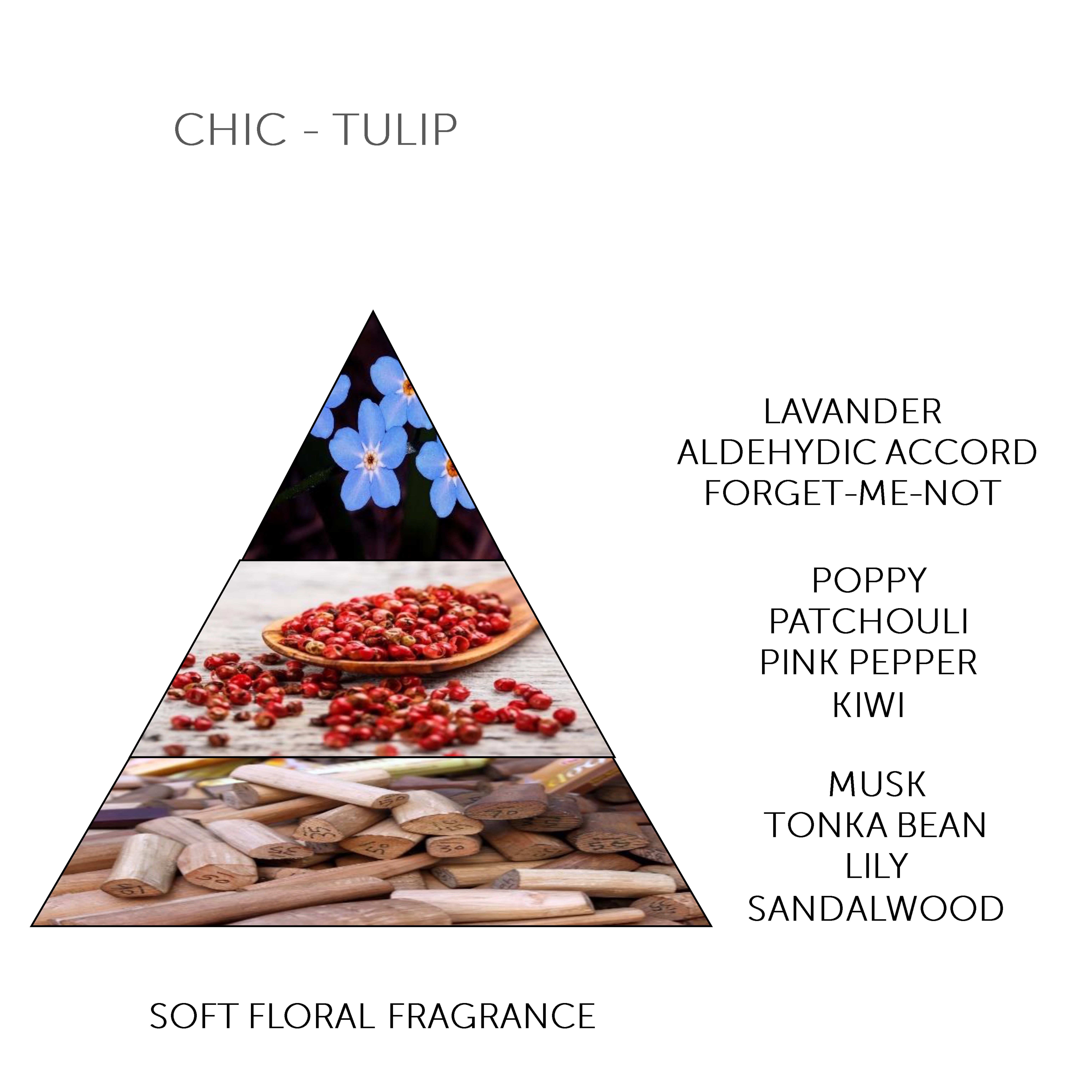 Claus Porto Soap Bar Chic Tulip 150g - 4.1 - CP-F003W