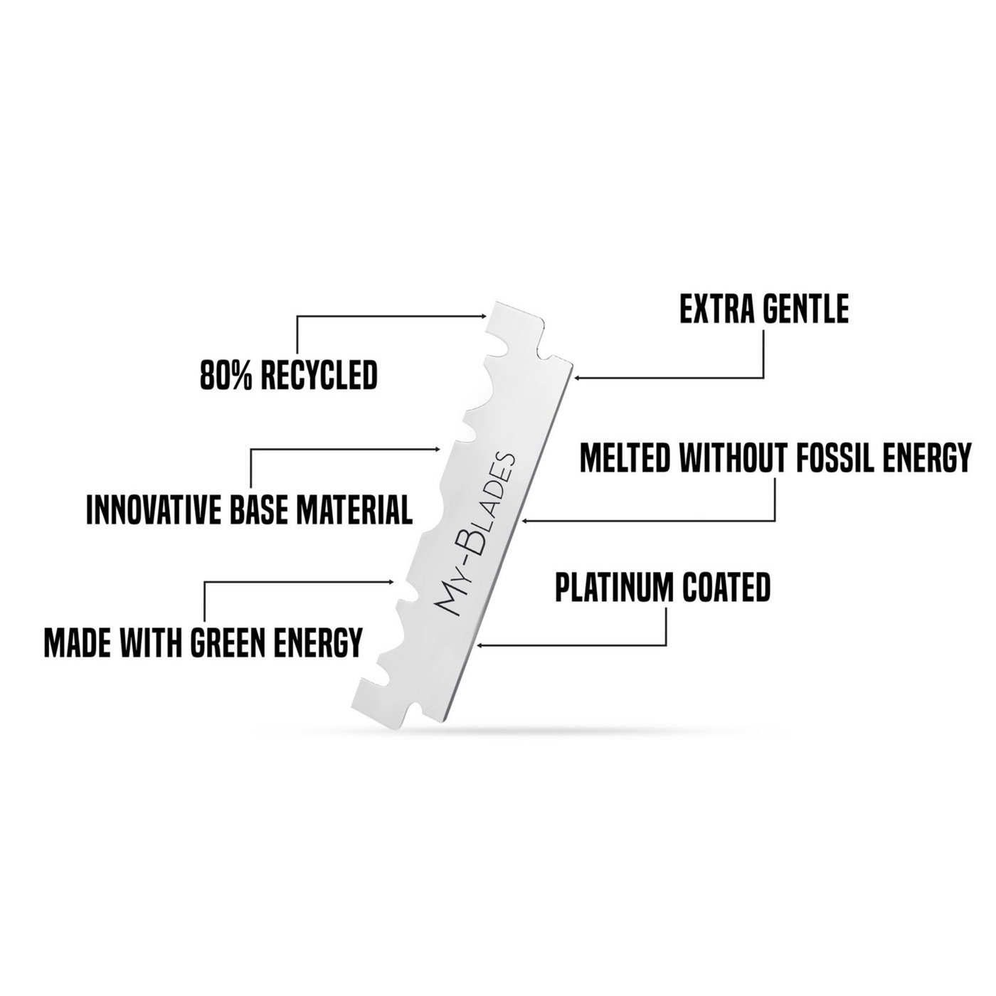 Duurzaam geproduceerde Single edge blades Platinum