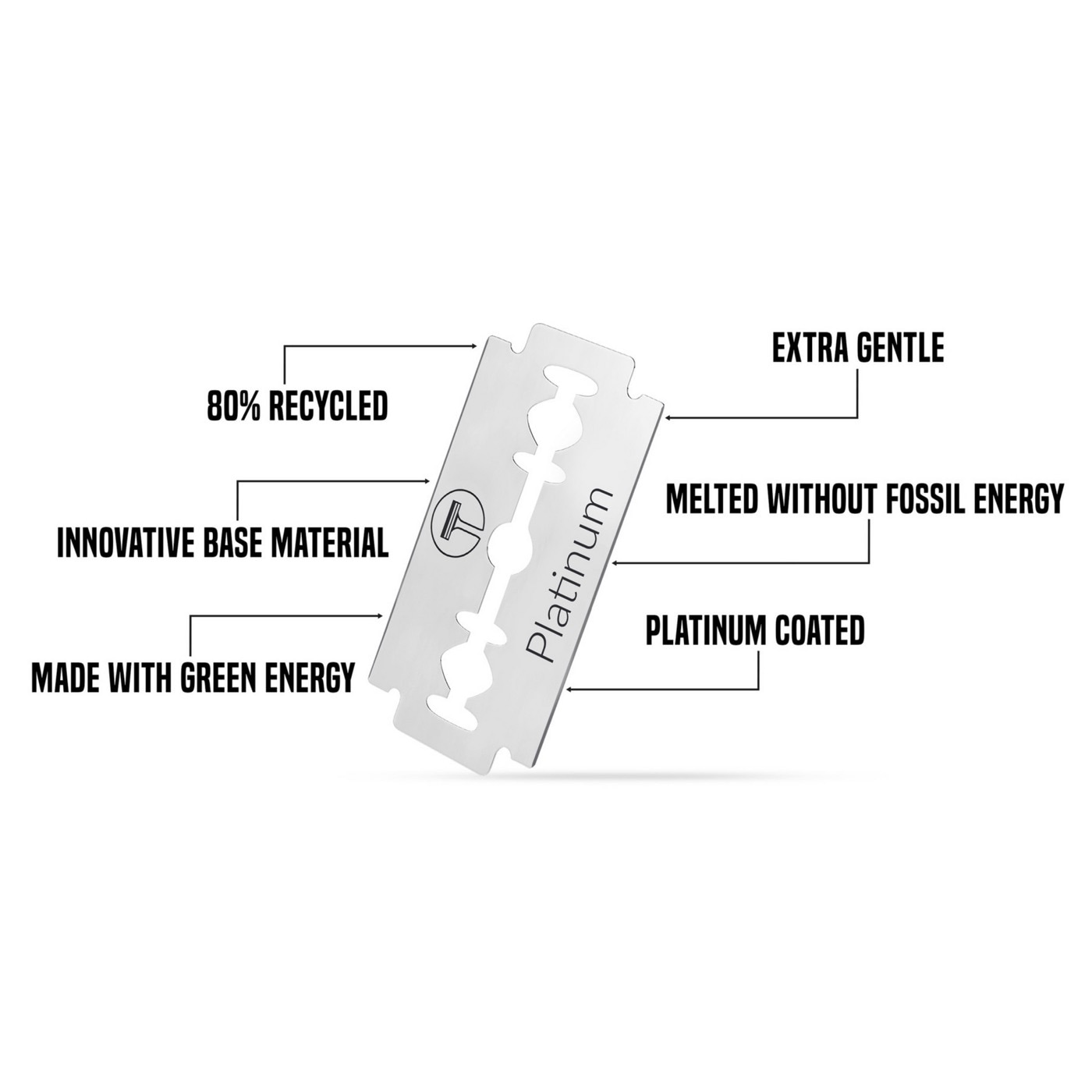 Grootverpakking Duurzaam geproduceerde Double Edge Blades Platinum