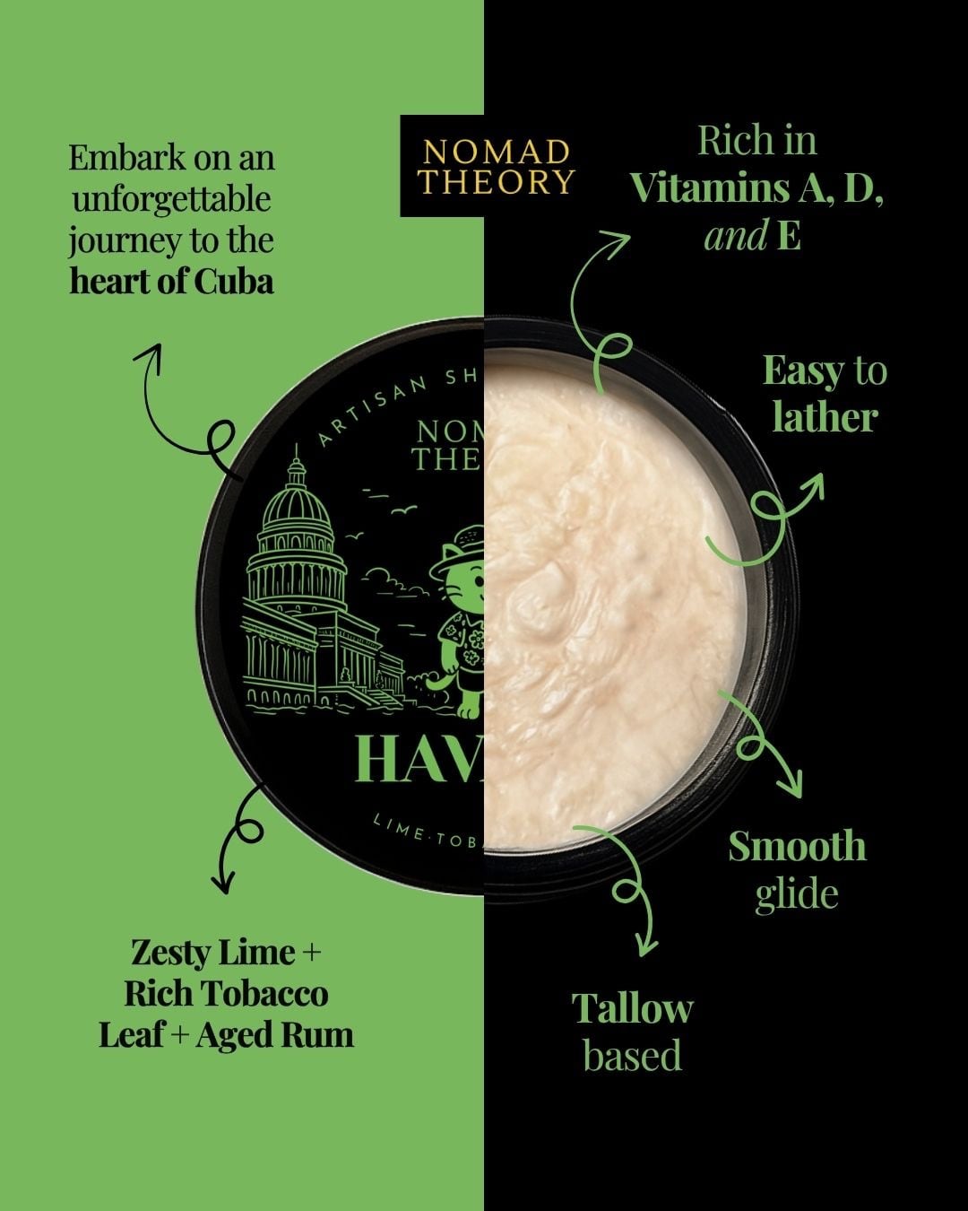 Aftershave Lotion Havana