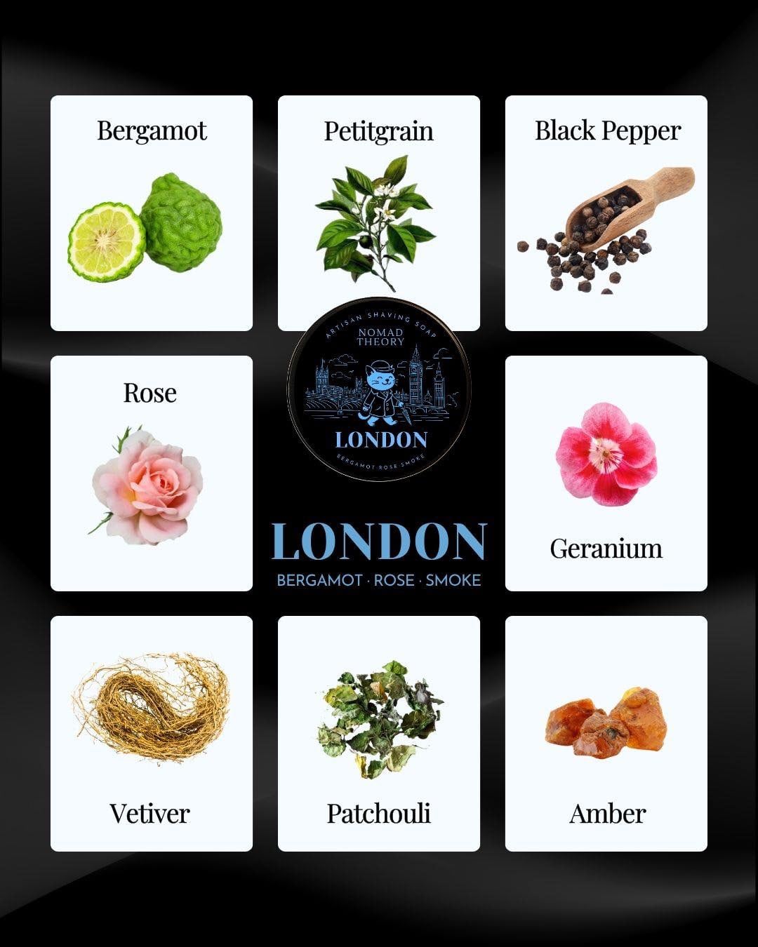 Aftershave Balsem London