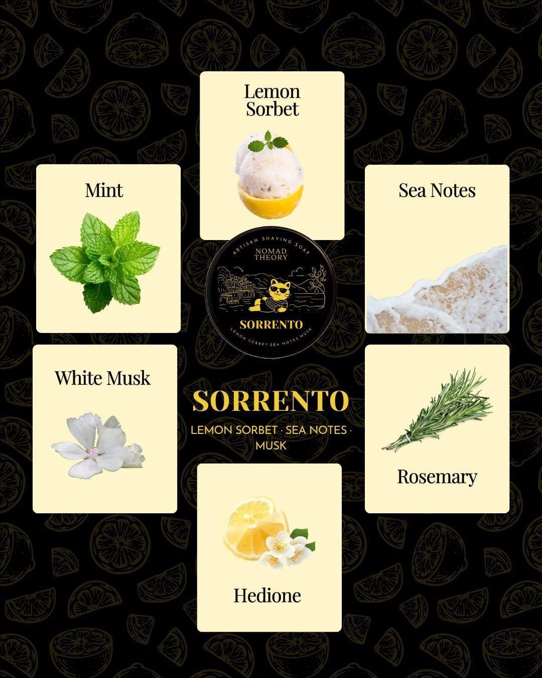 Aftershave Lotion Sorrento