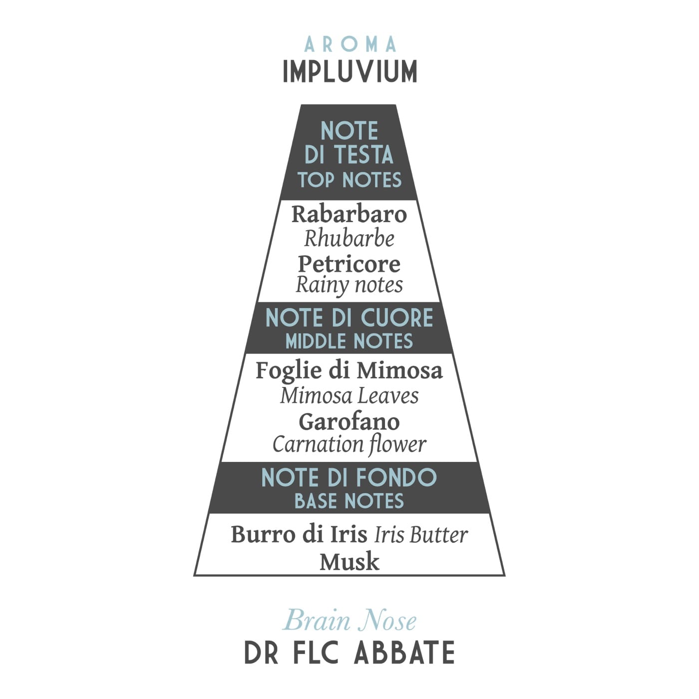 Scheerzeep & Aftershave Lotion Hadad