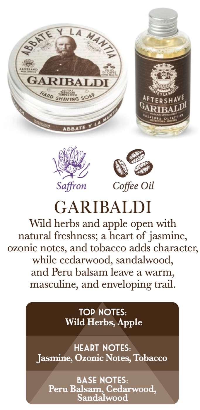 Aftershave Lotion Garibaldi
